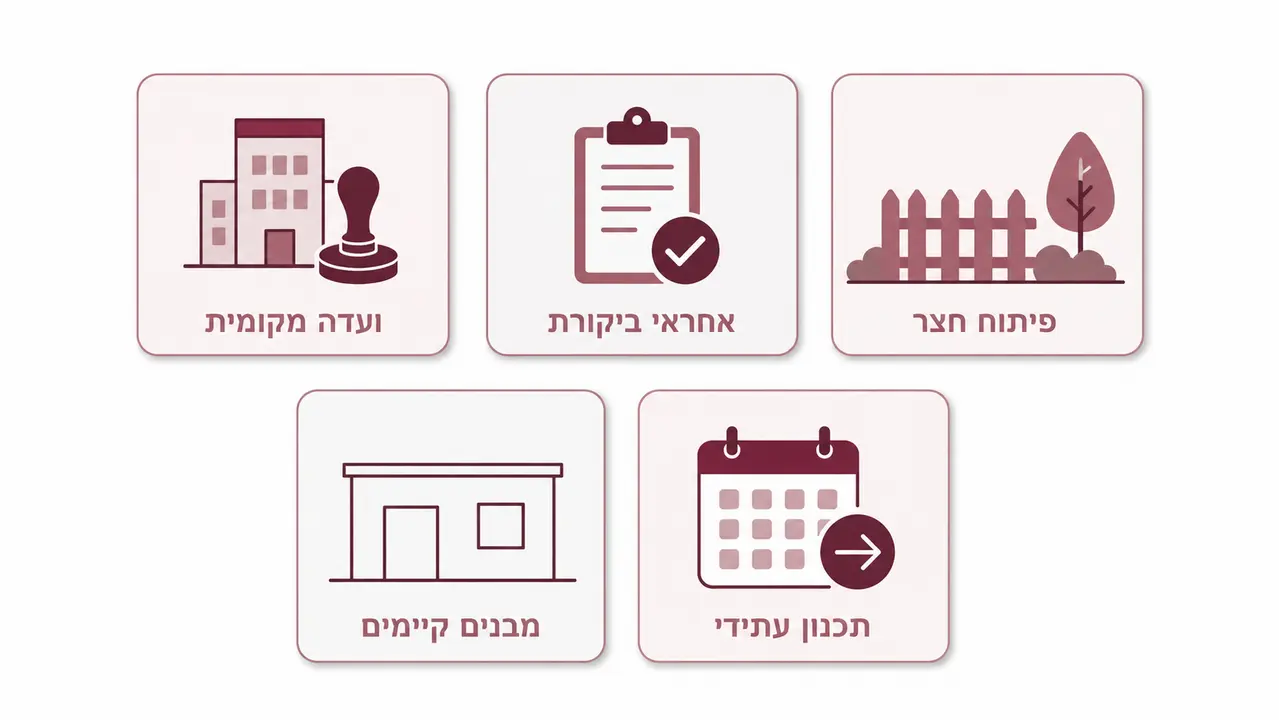 בואו נשב על זה יחד