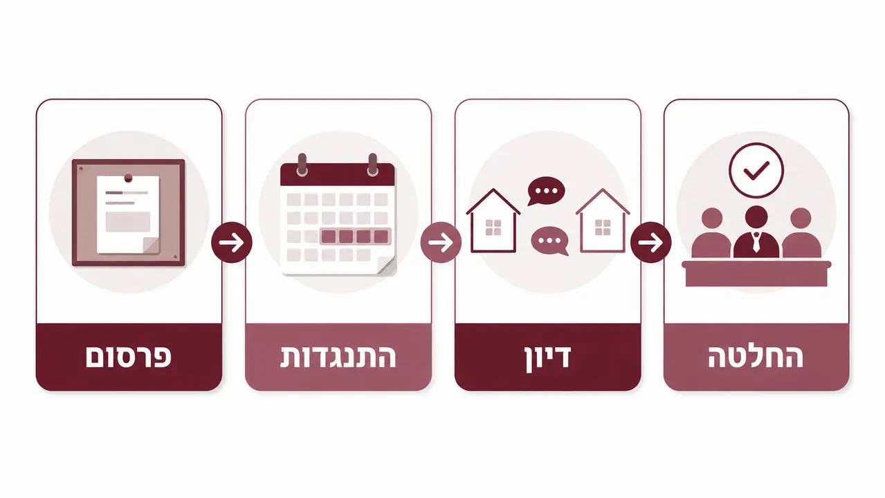 השכנה שקראה את המודעה על העמוד