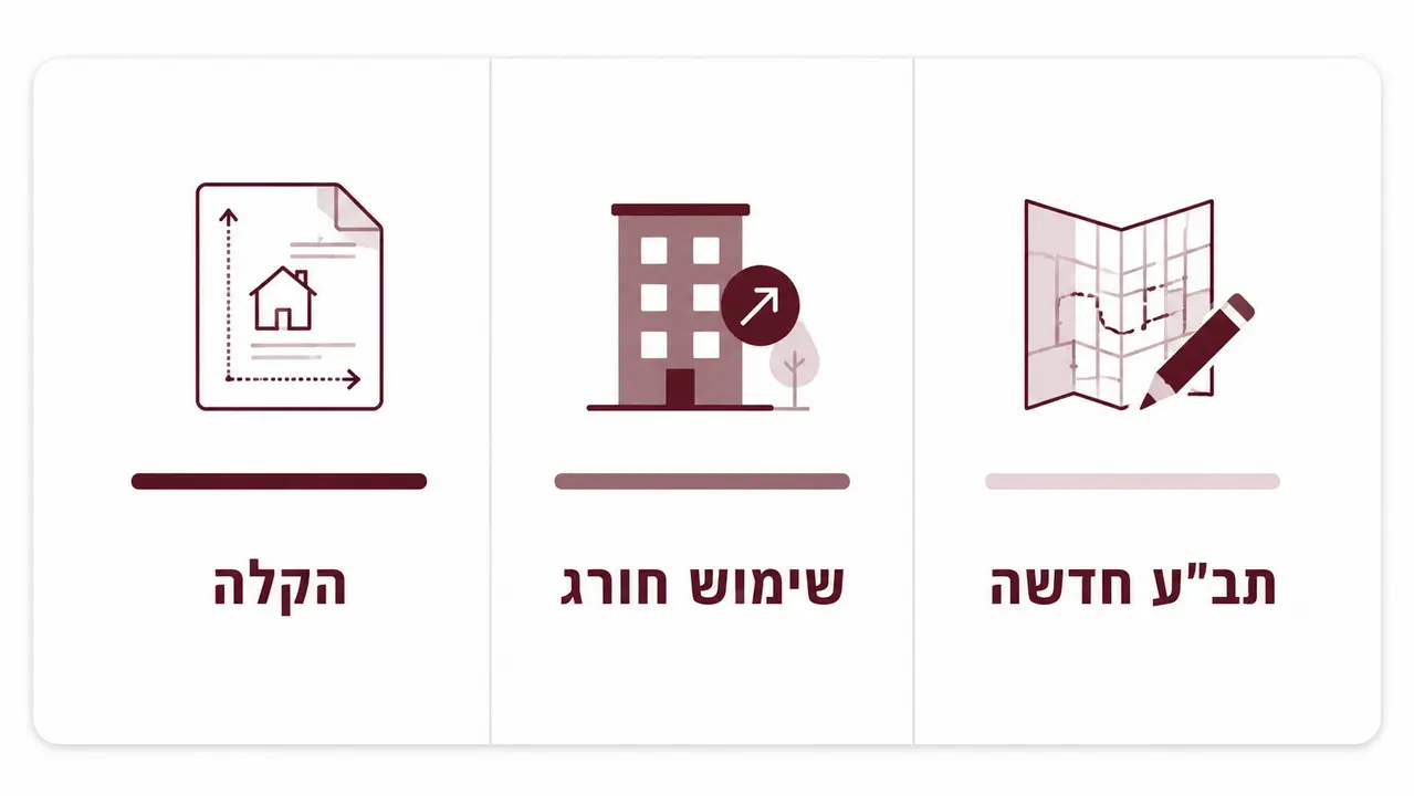 שלוש דרכים לקבל מה שאין לכם בתב"ע