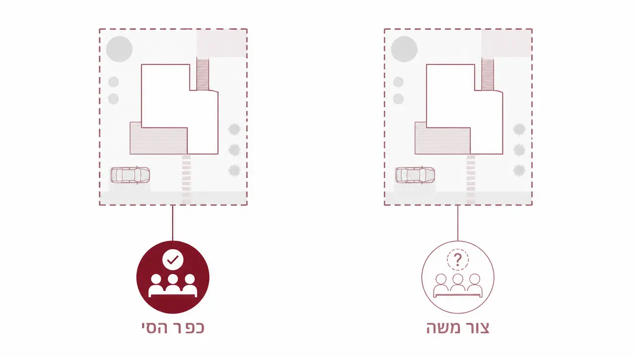 למה היכרות מקומית שווה סבב שלם